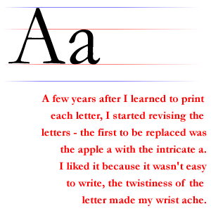 the letter a